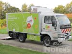 elektrisch voertuig8